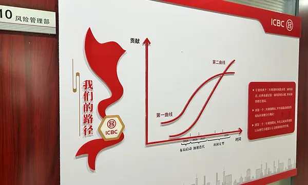 常州文化布展怎么收费 江苏奥思影视传媒供应