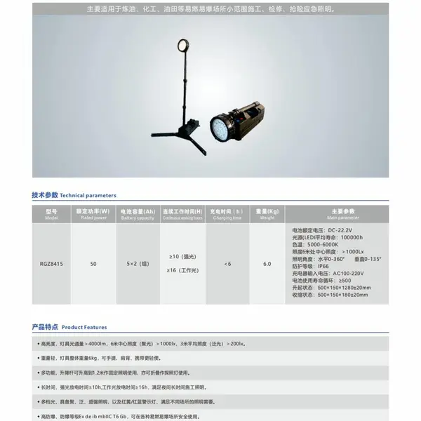 FW6117LED��Яʽ������ ������ͬ�� �ՕN֮�� Դͷ����
