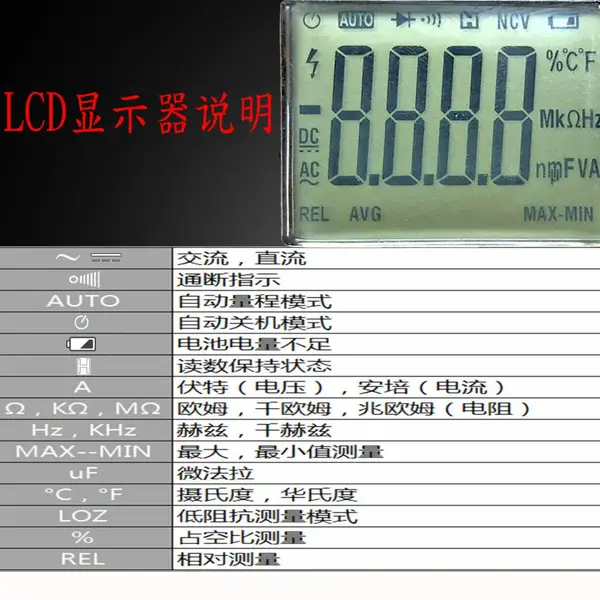 广东省多功能钳形万用表数显高精度交直流全自动防烧电工维修小巧电流表
