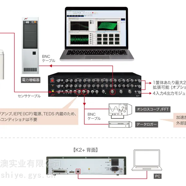 日本IMV 振动控制器K2?