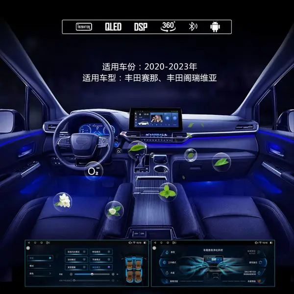丰田赛纳12.3寸超大模屏系统 适用2020-2023款