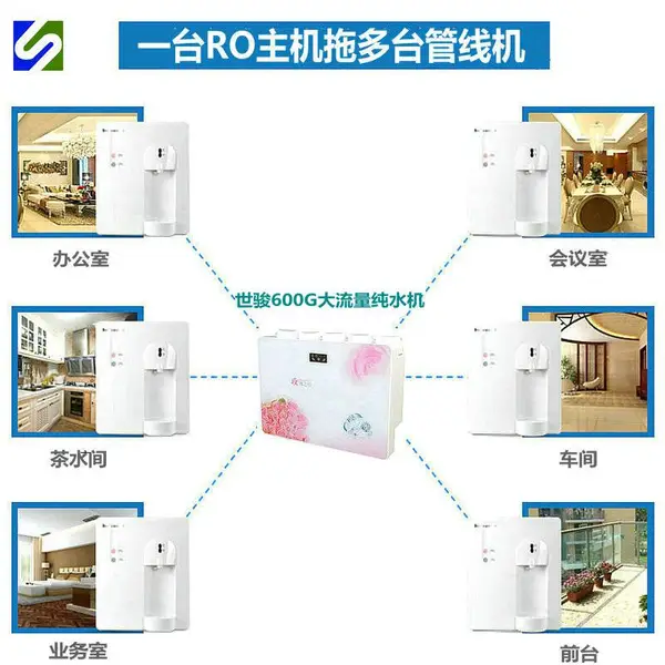 世骏直饮水系统租赁 1台RO主机拖4台分机 月租600元
