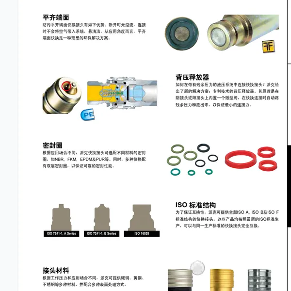 PARKER派克快换接头6600系列,60系列,T系列,H系列