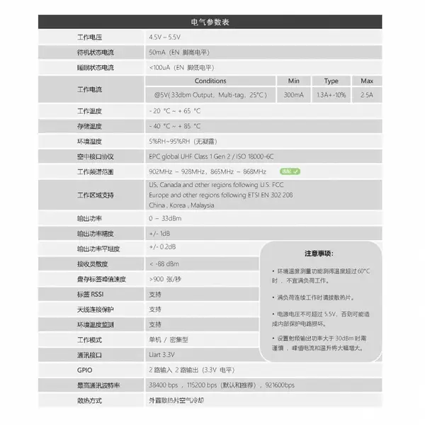 嵌入式RFID模块 超高频UHF读写器 远距离识别 生产线配套