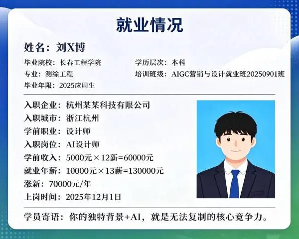 海宁Aigc实操培训预约了解 嘉兴简元科技供应