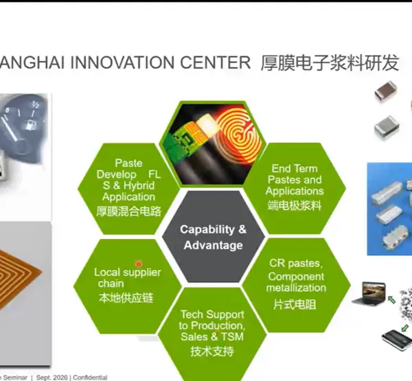 贺利氏厚膜浆料