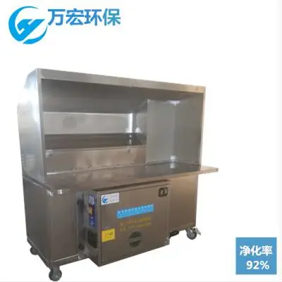 广东南海万宏厂家直销厨房商用厨电 WH-SY-K6 1.6米无烟烧烤车抛光木炭油烟净化烧烤炉