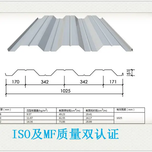 辉睿YX75-293-880压型钢板楼板图集