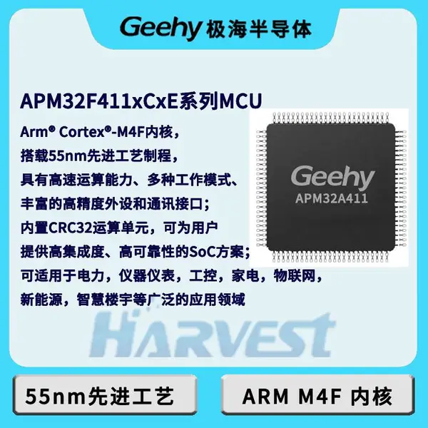 ��Ӧ32λMCU����M4�ں�APM32F411RET6����STM32F411RET6