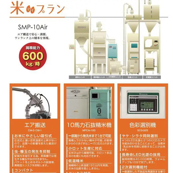日本米マイフランSMP-10Air成套精米机600kg/h低温精米石臼式+色选