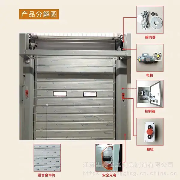 全国供应安装电动卷帘门备PVC防护联动快速电动卷帘门苏州上门测量