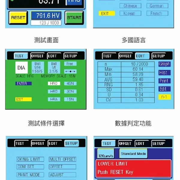 FT全自动洛氏硬度计 LC-200R 中国总代理