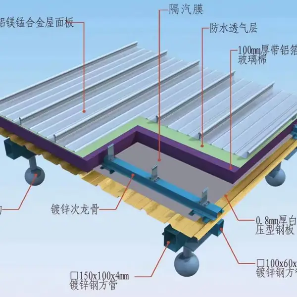 YJ65-430铝镁锰屋面系统防水性好耐久性出色PVDF氟碳涂层