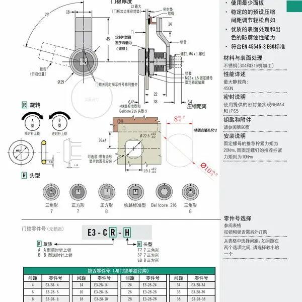 车铣刨