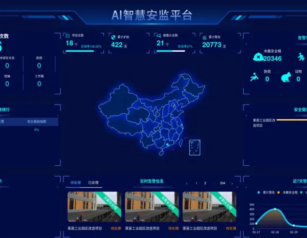 集团化智慧工程平台