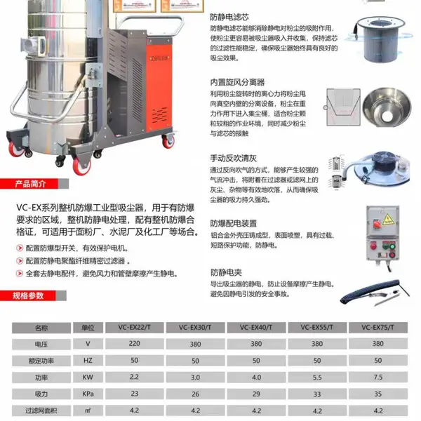 供应四川西昌工业吸尘器