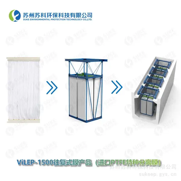 ViLEP-1500往复式膜产品(进口PTFE特种分离膜)