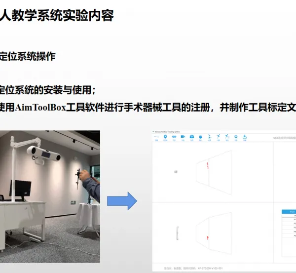 二次开发技巧与SDK说明文档在手术导航中的应用实践