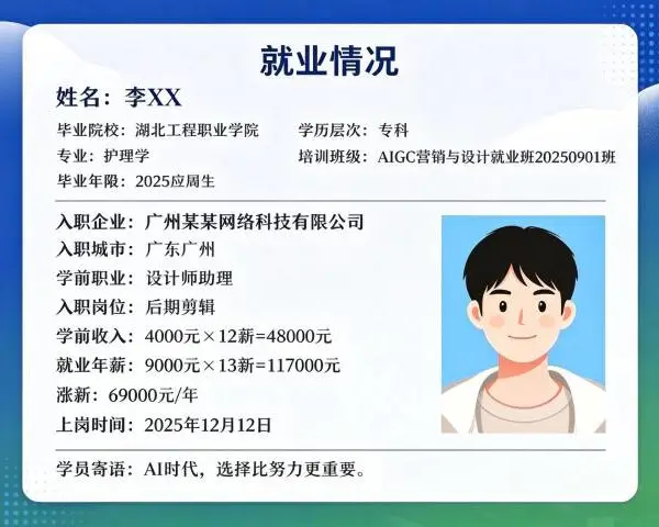 海宁商业视觉Aigc实操培训咨询 嘉兴简元科技供应