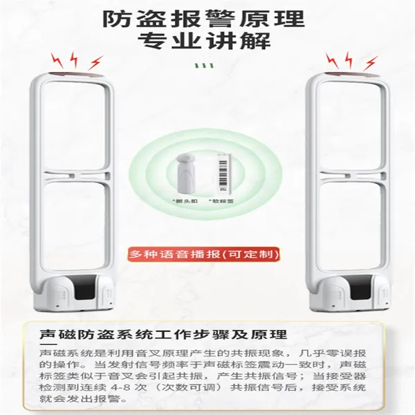 店铺门口防盗感应门服装超市防盗门禁安检门感应器 防盗器报警器