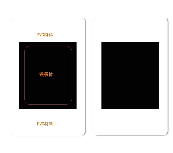 LYtyt铁氧体卡丨PVC铁氧体卡丨铁氧体卡厂家丨铁氧体智能卡丨铁氧体IC卡