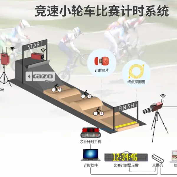 竞速小轮车比赛计时系统比赛计时系统凯哲KAZO专业