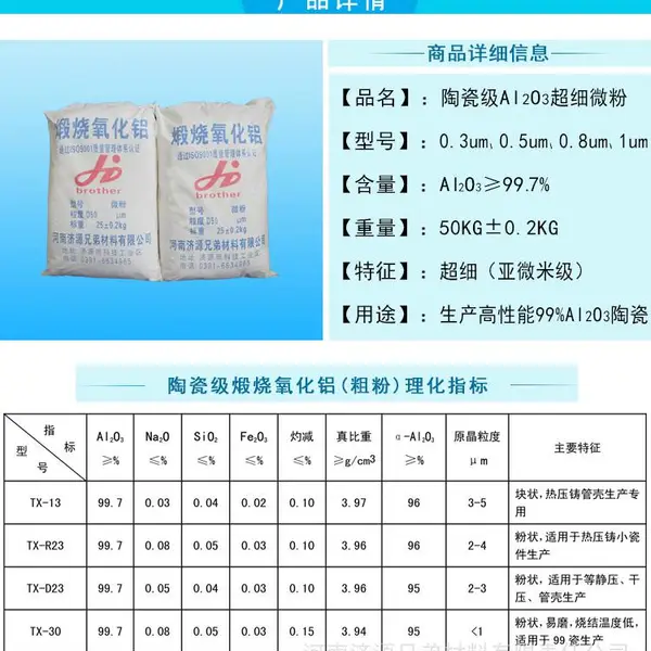 供应氧化铝微粉 煅烧氧化铝粉α-Al2O3——“