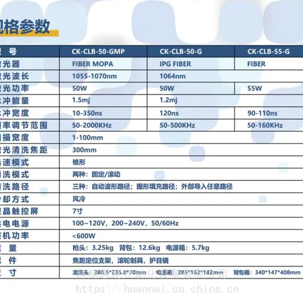 巢湖移动式激光清洗机 油漆油污激光清洗机钢模板激光除锈机