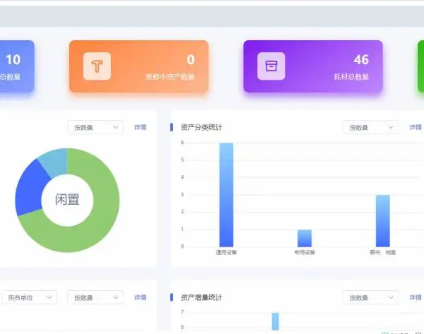 固定资产管理系统-汇盯v2.0