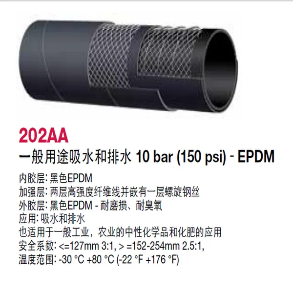 农业吸排水管202AA 阿法格玛ALFAGOMMA 吸排水工业管 意大利进口
