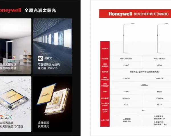 小店区噪音小的霍尼韦尔护眼灯 服务为先 山西聚润兴商贸供应