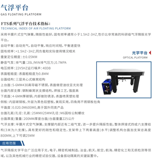 复坦希电子科技研发的光学平台用于光学实验,医学实验等