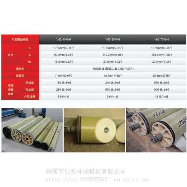 各类五金厂用的星达电泳漆超滤膜V62-F7940HA超滤设备涂装效果好