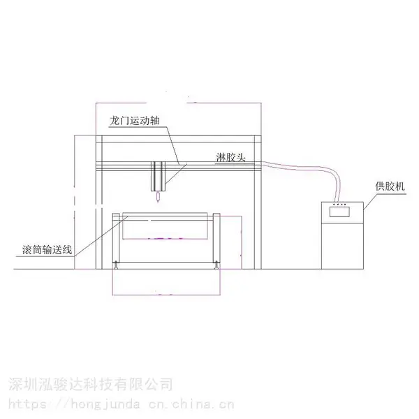 玻镁防火板淋胶机 双组份淋胶机 泓骏达全自动AB胶淋胶机