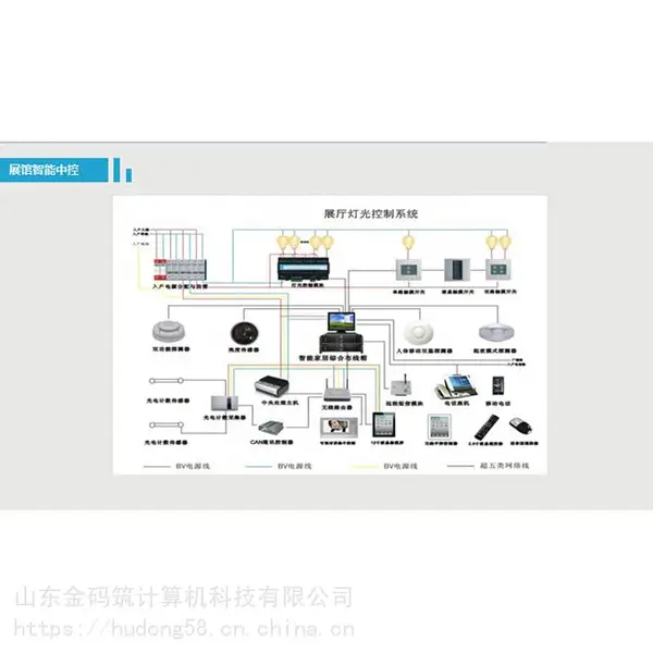 河北省石家庄市 智能家居主机中控 多媒体中控 大量出售 金码筑