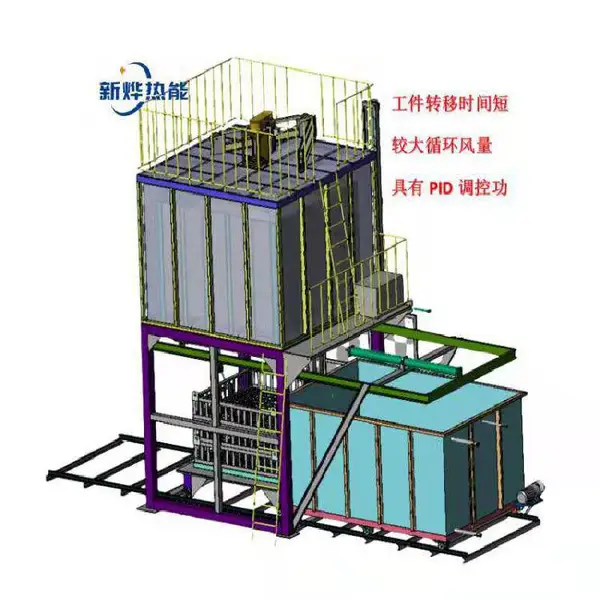立式铝合金淬火炉 铝铸件快速固溶炉 铝合金T4T6固溶时效热处理炉