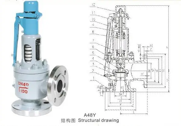 A48Y弹簧全启式安全阀永一安全阀广州销售处