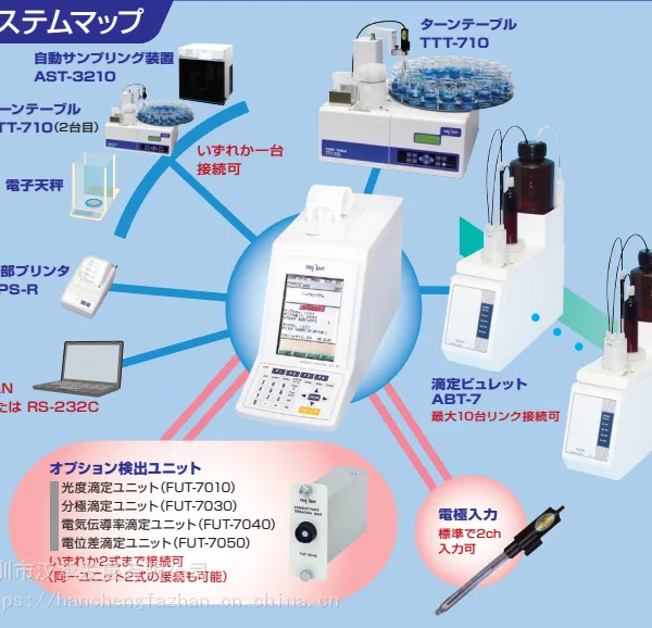 供应AUT-701双多样品自动滴定仪
