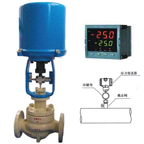 PLC�綯���ڷ�ѹ��������ѹ����������ɿ���ϵͳ
