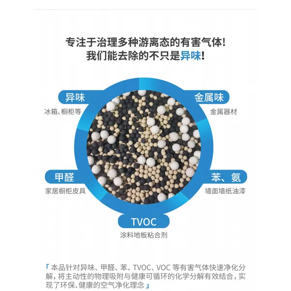 艾浩尔CW纳米微胶囊除味包 汽车除味非你莫属 吸附各种异味效果明显