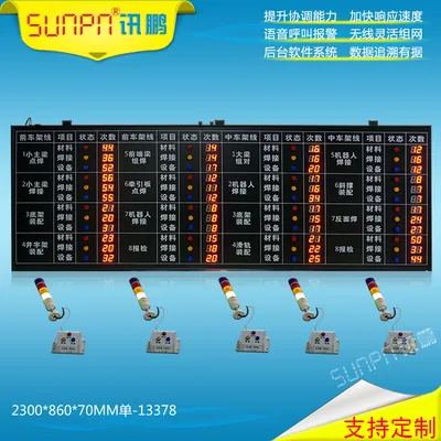 工厂车间无线安灯呼叫系统定制
