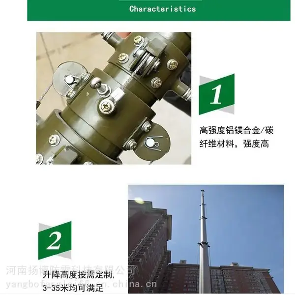 8�׵綯�����˱����� �Ϲ�ʽӦ��ͨ�Ż�վ������15�� 30���ƶ�������