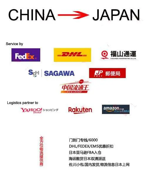 金山区UPS快递电话 UPS全球快递上门取件 UPS空运双清包税