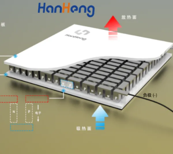 车规级激光大灯冷却热管理公司