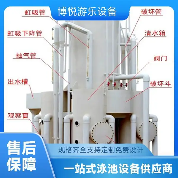 游泳池水循环过滤设备 体育馆水处理 泳池净化系统 性能可靠 经久耐用