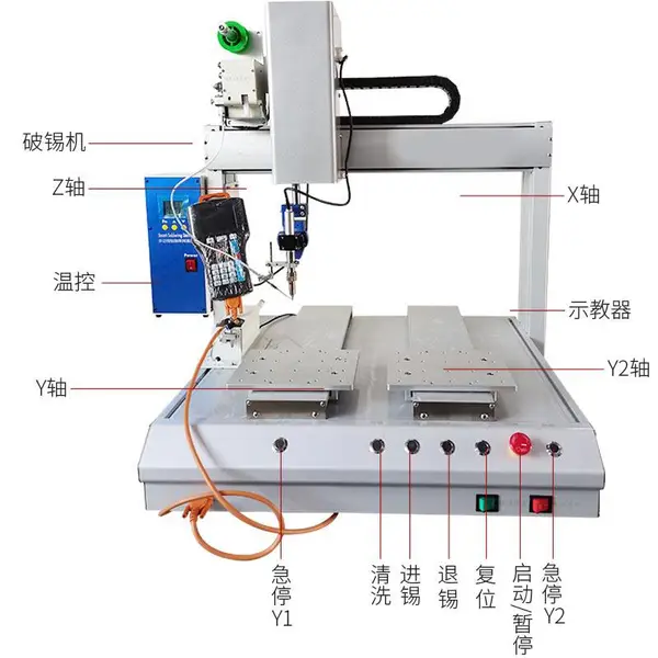 电器产品:风扇,VTR,录像机,手机,PAD,打印机,复印机
