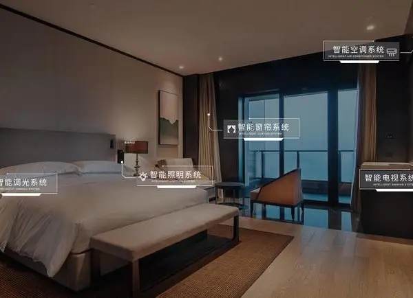 智能云计算技术酒店客房控制系统
