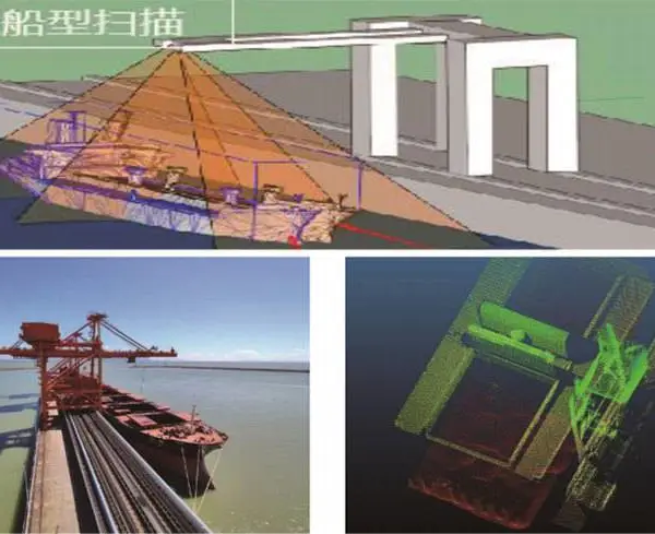 智能轮船物料扫描系统 金芯轮船物料体积测量系统