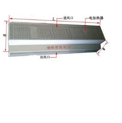 ���ȿ���Ļ/����ʽ���ȷ�Ļ�� �ͺ�:NF111-DRM-2221-D��ţ�M75997