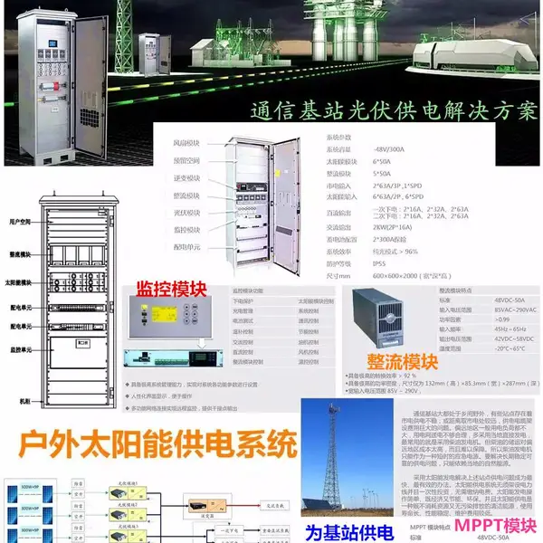 光储充功率保护装置 无源PFC大功率电源模块 逆变器MW级功率自动跟踪智能调节装置 防逆流 有源逆变回馈电网模块